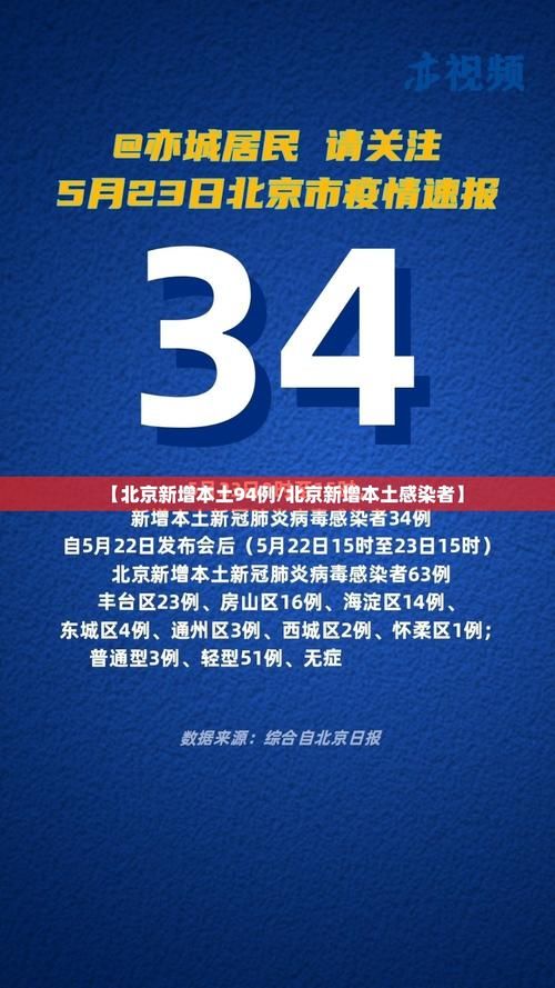 近1天疫情有望昨日结束/昨天疫情多少