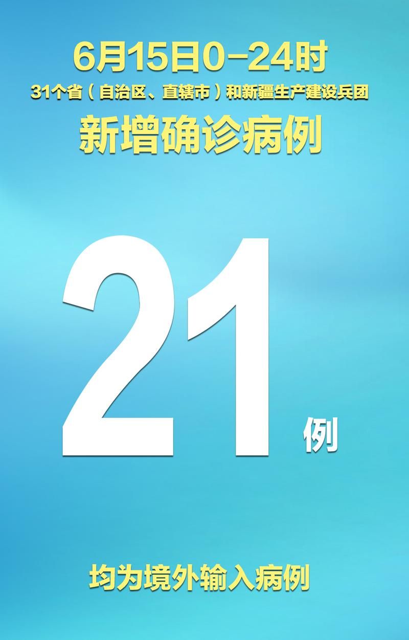 31省区市新增21例确诊其中本土27例(31省区市新增确诊14例 其中本土9例)