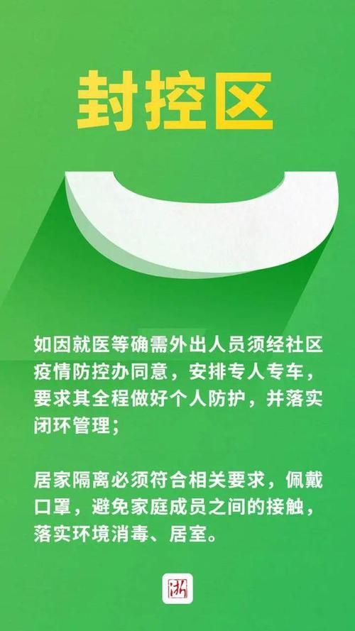 【中区管控区标准最新公布,管控区调整为防范区是什么意思】