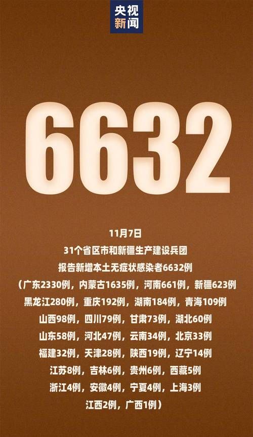 31省8月25日新增19例重症/826新增