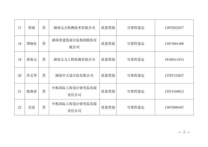 【湖南衡阳高新技术产业园区最新通告:所有人员静默_衡阳高新技术产业开发区管理委员会】