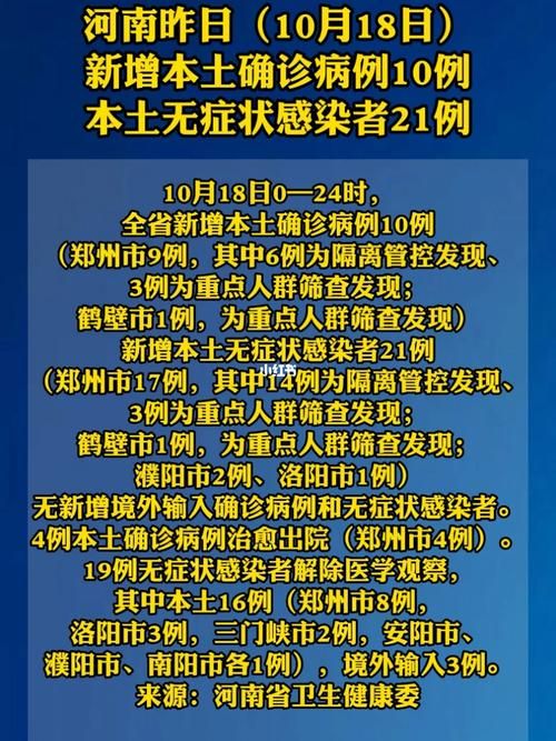 【阳信县今日无新增无症状感染者_阳信县疫情通告】