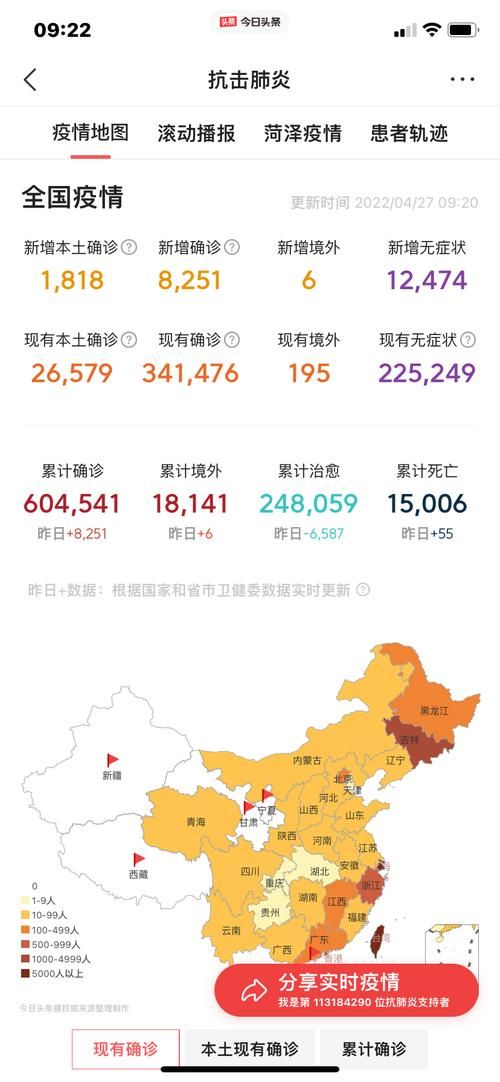  31省份新增核酸阳性25例:31省新增26例