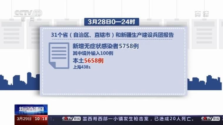 湖北荆州荆州经济技术开发区今日新增感染趋势回落/荆州区新冠肺炎疫情