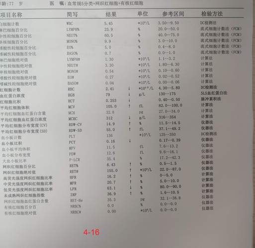 黑龙江省哈尔滨市呼兰区昨日新增破29_哈尔滨市呼兰区疫情感染名单