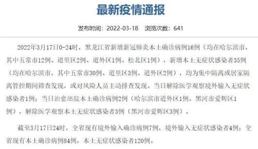 黑龙江哈尔滨松北区现有重症17例/哈尔滨松北区有2例新增是咋回事