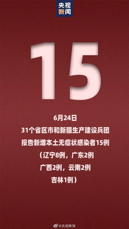 【31省区市新增24例本土确诊及6例无症状_31省新增本土24例确诊7例无症状】