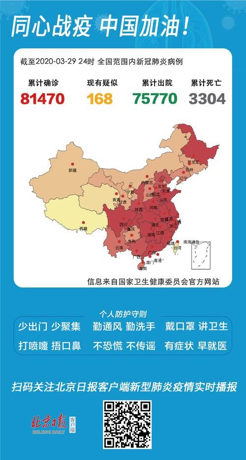 31个省份新增境外输入29例内蒙古自治区通辽扎鲁特旗8例/内蒙古通辽新冠状病毒最新消息