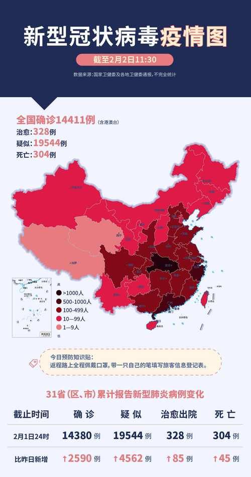 8地疫情存反弹风险/各地疫情出现反弹