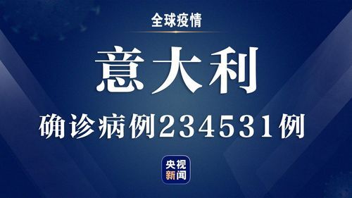 全球新增25例本土确诊及18例无症状/全球新增确诊病例统计数据
