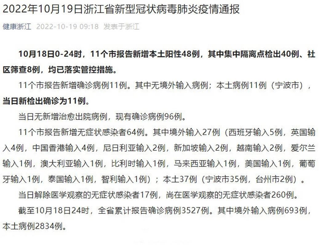 31省区市增24例核酸阳性/31省区市新增42