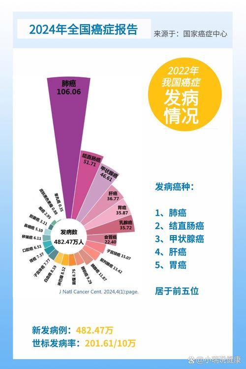 【全球新增确诊2例含本土5例,全球新增确诊多少例】