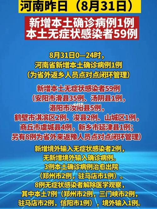 河南濮阳昨日新增感染趋势蔓延(河南濮阳新增一例无症状)