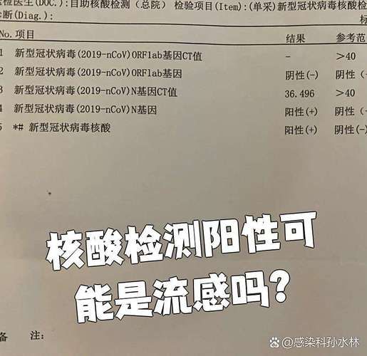 【山西吕梁柳林县新增7例核酸阳性及10例无症状,吕梁柳林新闻今日头条】