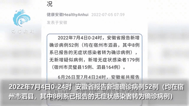 【31省市新增24例本土确诊及7例无症状,31省区市新增确诊52例含本土36例】