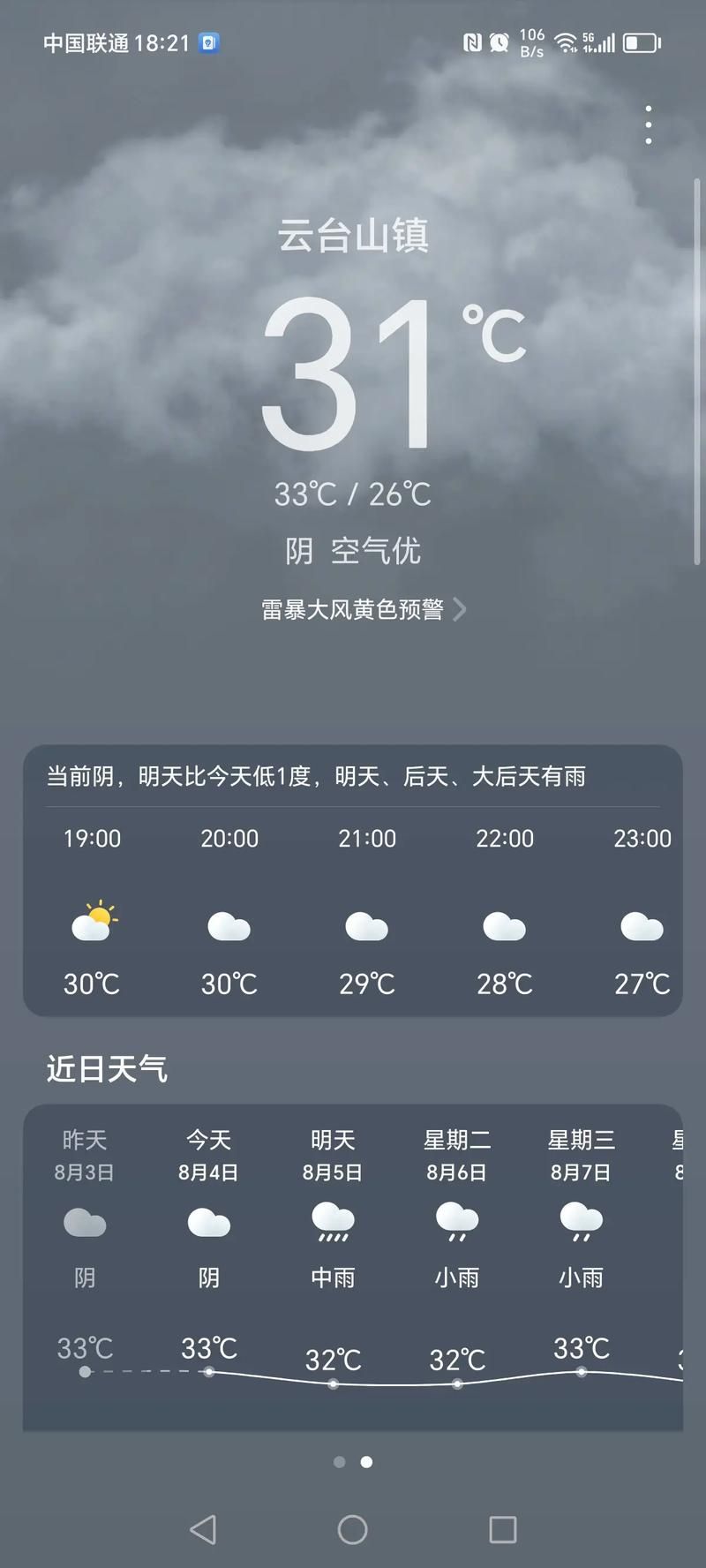立山区今日新增境外输入9例_立山区天气预报详情天