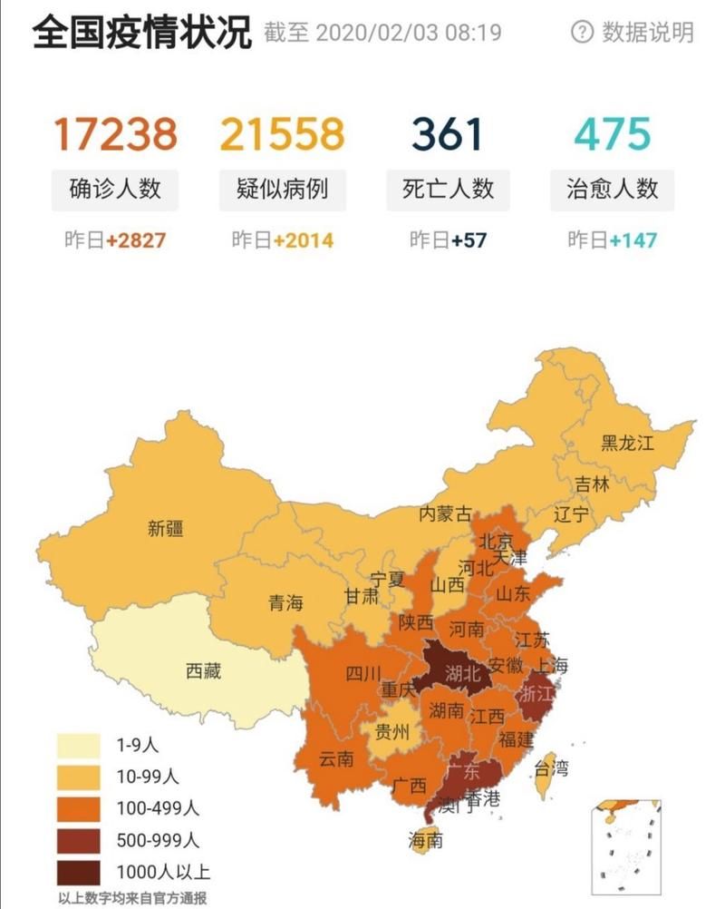 31个省份疫情存反弹风险(多省疫情反扑)