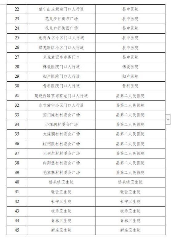 【湟源县3月23日新增核酸阳性29例_湟源在哪儿】