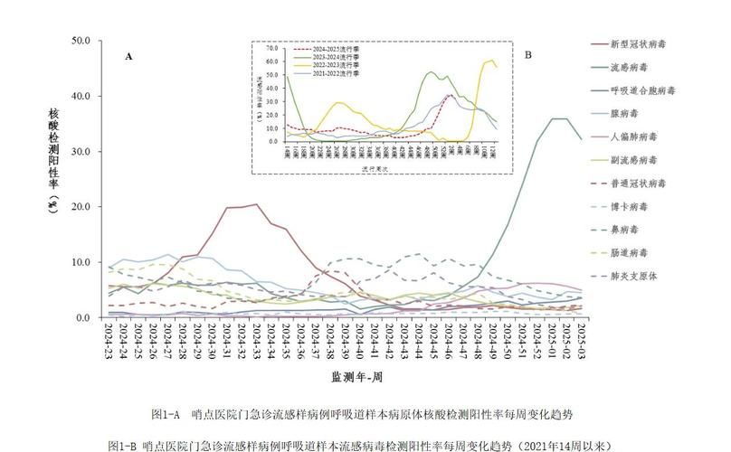 内蒙古自治区包头最新疫情数据:寻找同轨迹人员/内蒙包头最新肺炎疫情
