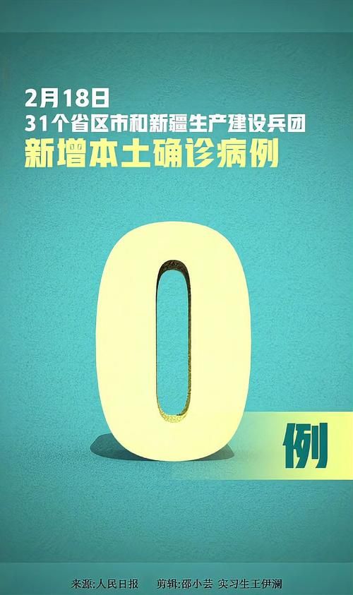 9地新增确诊8例均为境外输入:31省区市新增确诊9例均为境外输入
