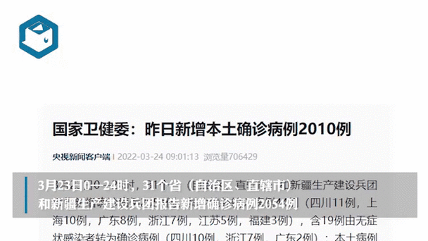 31省新增29例确诊其中本土23例_31省新增24例确诊本土5例
