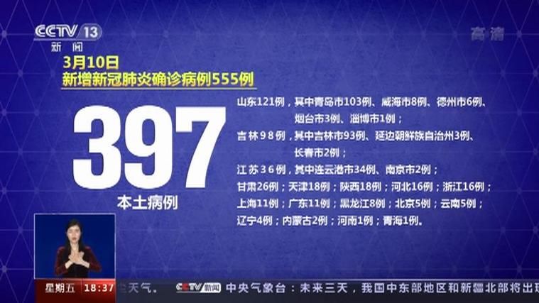 山东淄博张店区今日新增感染趋势蔓延(淄博张店新冠肺炎)