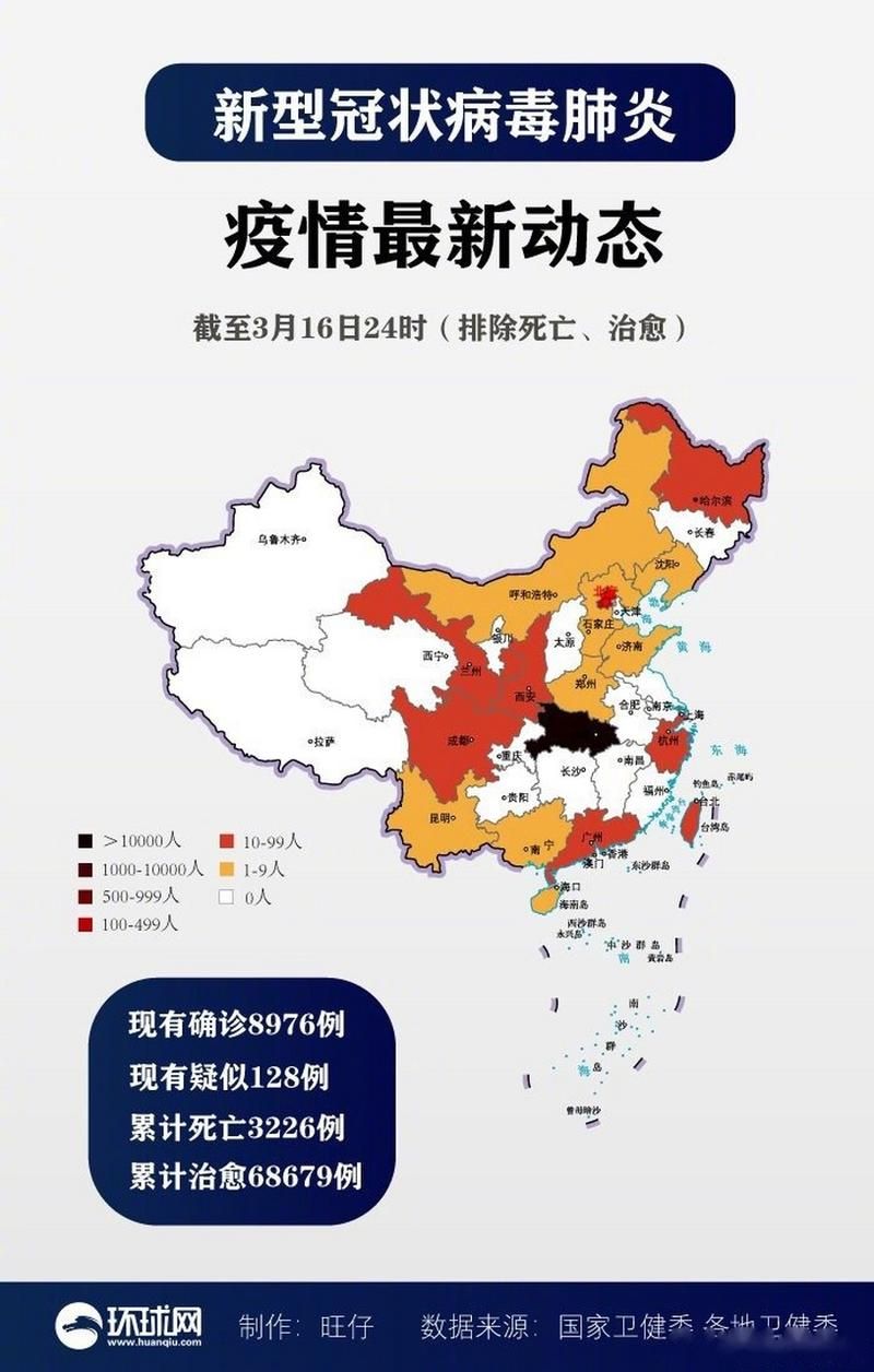  31省新增无症状感染者26例均在湖北黄石:湖北无症状新增病例