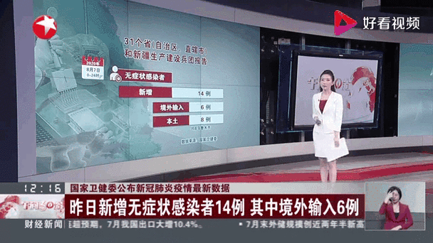 31省市新增25例死亡病例及13例无症状/全国新增死亡一例