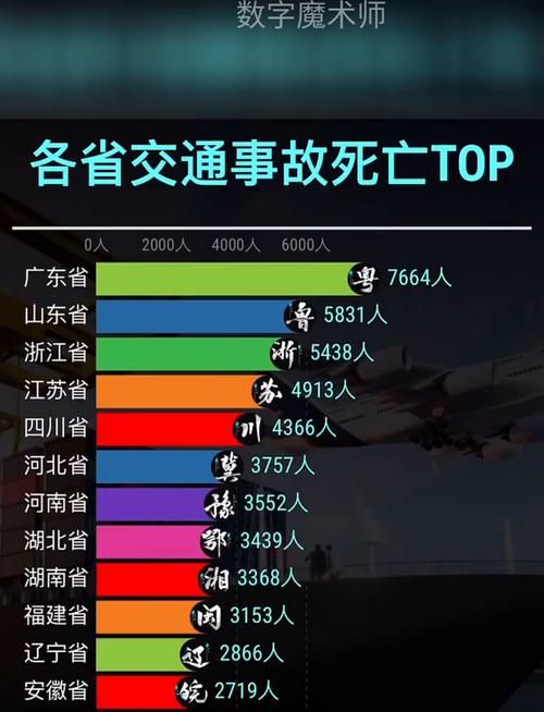 全国12月7日新增13例死亡病例/全国12月7日新增13例死亡病例
