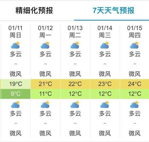 预计今日广东省清远市清新区二次疫情结束(清远市清新区最新新闻)